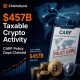 Crypto Breaking News
