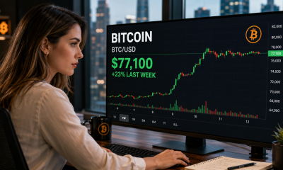 BTC consolidates near $77,000 as traders take $1.72B in profits