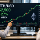 Ethereum price outlook turns bullish as ETF inflows support $2,800 target