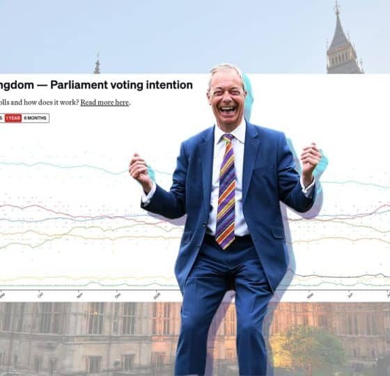 A graphic made up of a photo of Nigel Farage, Reform's leader, and a screenshot of the polling data
