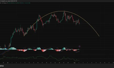 Ethereum 4-hour chart shows a rounded-top pattern, negative MACD and weak money flow as ETH tests support near $1,825.