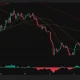 Ethereum daily chart shows ETH near $1,868, below the 20-, 100- and 200-day moving averages.