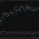 Ethereum 4-hour chart shows ETH breaking above $1,900 and the upper Bollinger Band as RSI rises to 63.66.