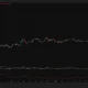 Ethereum 4-hour chart shows ETH consolidating near $2,453 inside a bull flag, while MACD momentum weakens and ADX remains elevated.