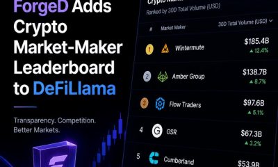 Crypto Breaking News