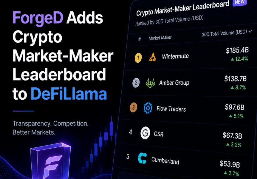 Crypto Breaking News