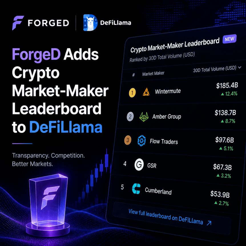 Crypto Breaking News