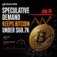 Crypto Breaking News