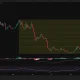 Mantle daily price chart shows MNT rebounding from $0.39 to $0.455 and testing Fibonacci resistance at $0.4575 as RSI rises to 58.