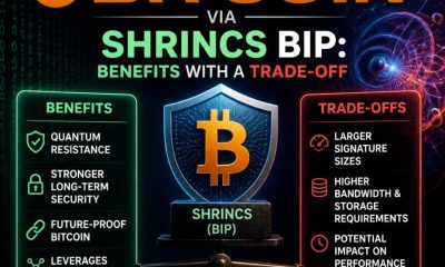 Crypto Breaking News