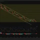 SpaceX one-hour chart shows SPCX falling within a descending channel toward $107.10 support, with bearish Aroon and Awesome Oscillator readings.