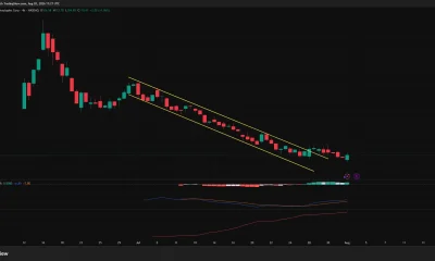 SpaceX 4-hour chart shows SPCX breaking above a descending channel near $110 as MACD momentum improves.
