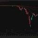 STRC daily chart shows a recovery to $94.30, with resistance near $96.75 and support around $89.50.
