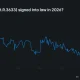 Polymarket chart shows the CLARITY Act’s 2026 passage odds falling to an all-time low of 24% by early August.