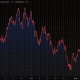 Jefferies slashes SanDisk price target 42% despite record earnings