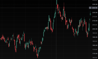 Short-seller called Nvidia top by not trusting Jensen Huang