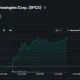 SpaceX stock rallied 14% after an Argus upgrade, weak U.S. jobs data and limited insider selling eased concerns over its share unlock.