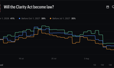 The CLARITY Act faces a Sept. 15 cloture vote, but unresolved amendments and Senate divisions could leave crypto regulation stalled.