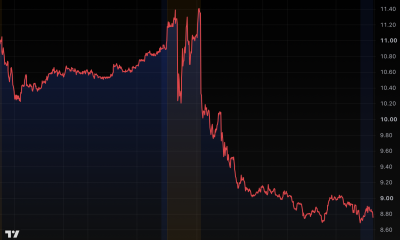 Bitdeer crashes 19% in a day after dilutive offering, bad earnings