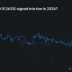 Polymarket chart shows the CLARITY Act’s 2026 passage odds falling to 19%, with $7.04 million in trading volume.