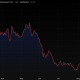 Polkadot ETF realized $4.52 of loss per $1 in staking rewards