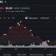 In Bitcoin news today, Ross Gerber questions BTC utility, criticizes Strategy’s model, and warns miner shifts toward AI could pressure BTC
