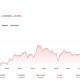 AI Predicts XRP: Claude Makes a Prediction that May Anger the Ripple Maxis
