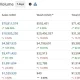 CryptoSlam seven-day blockchain NFT sales ranking showing Ethereum leading with $70.81 million, followed by Polygon at $10.91 million and Base at $4.59 million.