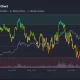 CoinMarketCap chart shows crypto sentiment jumping from 36 last month to extreme greed at 81.