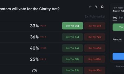 Polymarket CLARITY Act Odds: Senate Path Remains Uncertain After Cloture Step