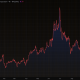 KLA Corp insiders cashed out $64M while stock slid 40%