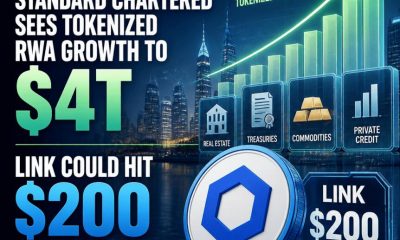 Crypto Breaking News