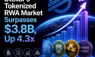Crypto Breaking News