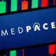 Medpace Hovers Near Entry, Offers Second Chance After Spike