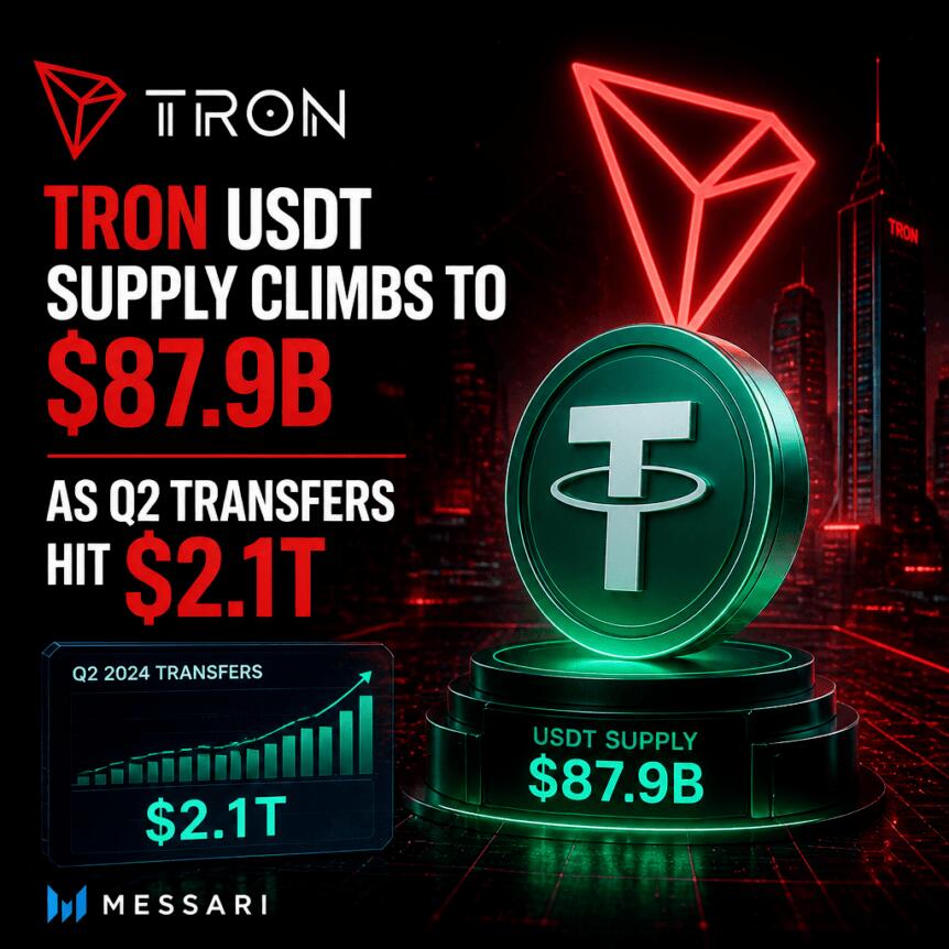 Crypto Breaking News