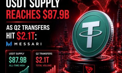 Crypto Breaking News