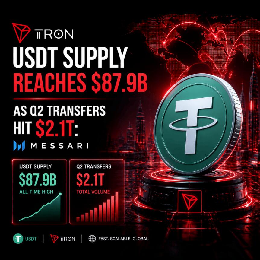 Crypto Breaking News