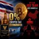 Crypto Breaking News