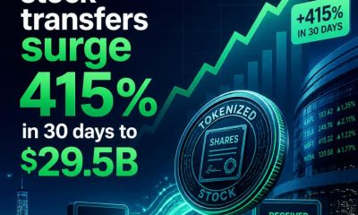 Crypto Breaking News