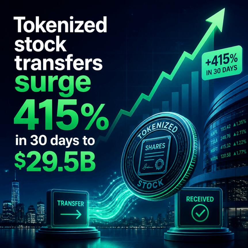 Crypto Breaking News