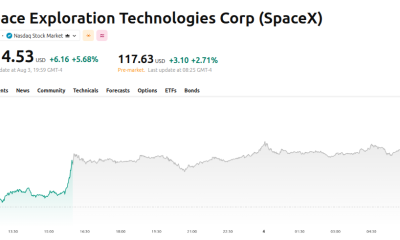 SpaceX Earnings Call Today: Top 3 Scenarios Investors Are Watching