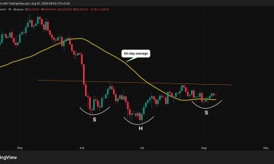$76,000. That's the potential target hiding inside bitcoin's boring price action