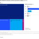 XDC Says AI Agents Could Upend Invoices and Card Payments