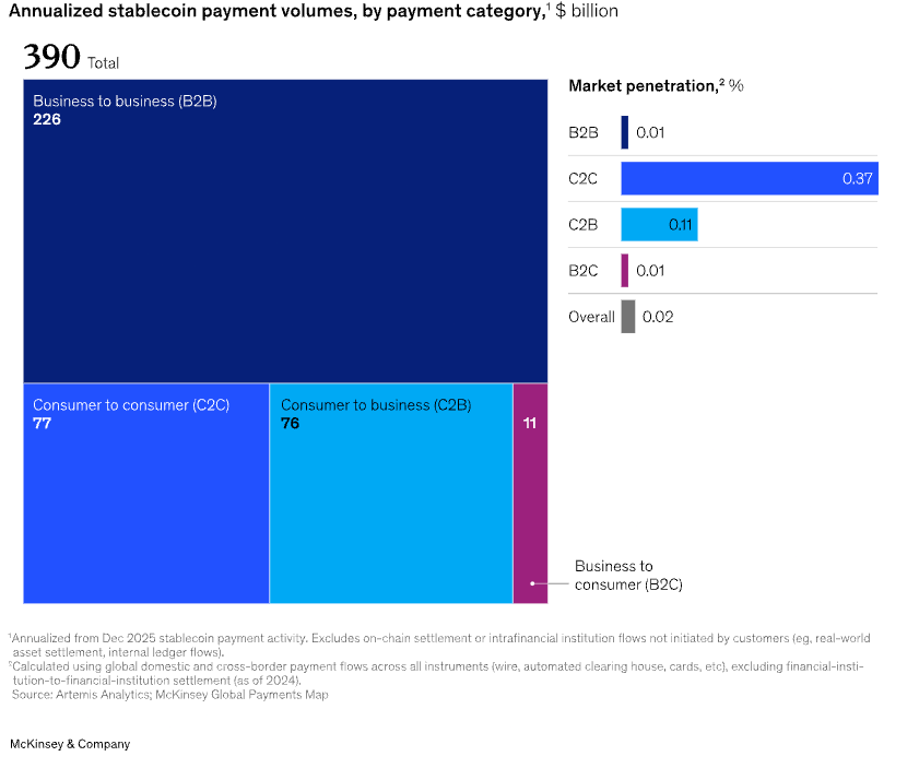 XDC Says AI Agents Could Upend Invoices and Card Payments