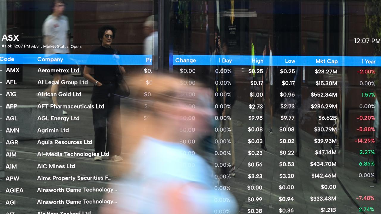 Shares break losing streak but banking slump continues