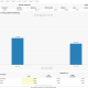 Interest Rate Probabilities for September. Source: CME FedWatch Tool