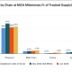 MiCA Cracks Down On USDT in Europe... But No One Else Cares