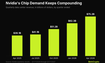 Nvidia quarterly data center revenue