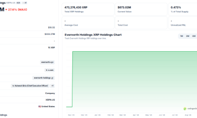 $672 Million XRP Treasury Firm Is One Final Vote Away From Nasdaq