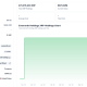 $672 Million XRP Treasury Firm Is One Final Vote Away From Nasdaq